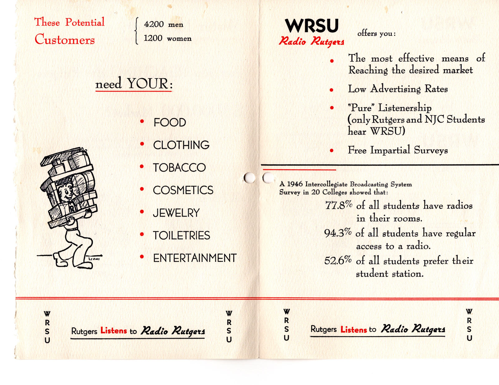Sales Brochure 1950<br>WRSU AM was a commercial station, which needed advertising to keep running. Non-commercial radio was years in the future.