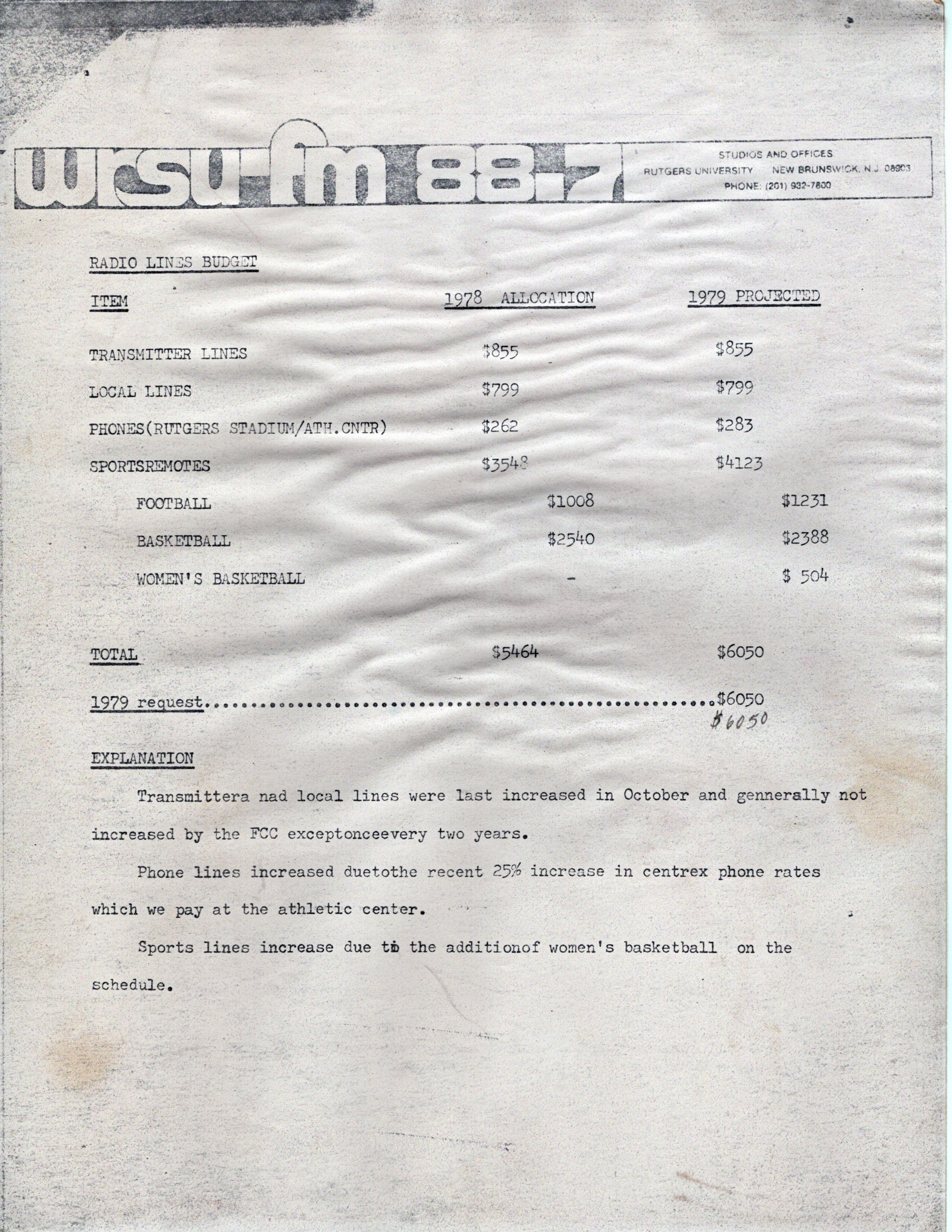 WRSU Budget 1979 - 1