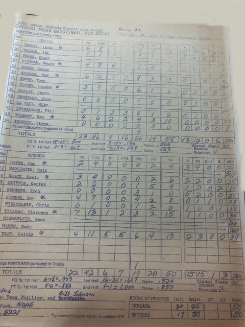 December 28 1980 - Rainbow Classic - Game Stats</br>Donated by Dave Koenig