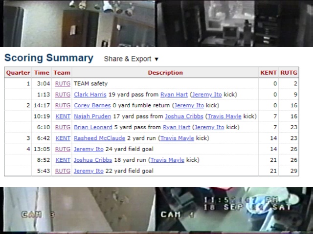 September 18 2004</br>Rutgers 29</br>Kent State 21