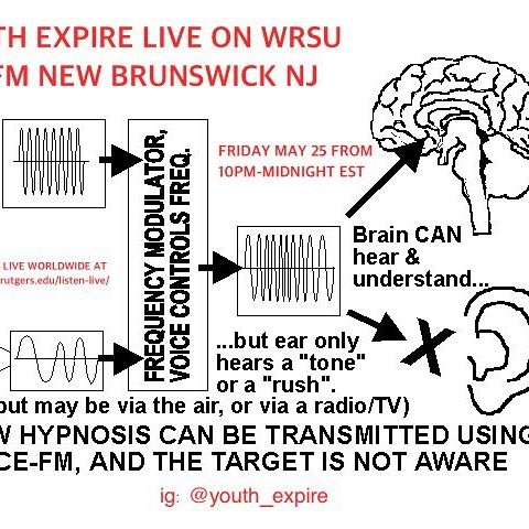 	Thanks to everyone who came out to the gig in Newark last night! Next up is a live session on WRSU this Friday. Streaming live, worldwide. We might even unleash the truth about BitCoin...		May 23, 2018	