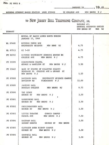 1969 Another list of WRSU-AM radio lines to the varies campus buildings.