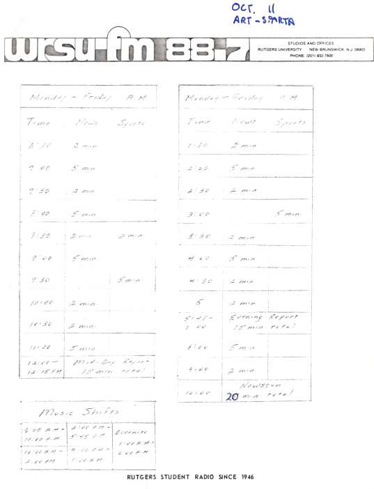 1970 Work Sheet for the New Schedule