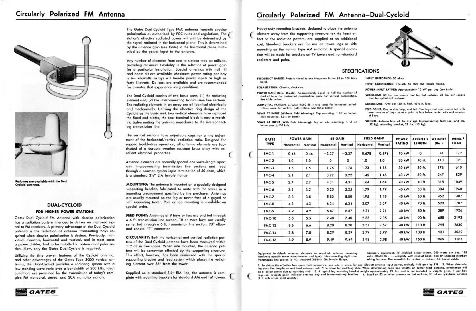 The brochure for the FM Antennas<br>Page 4- 5