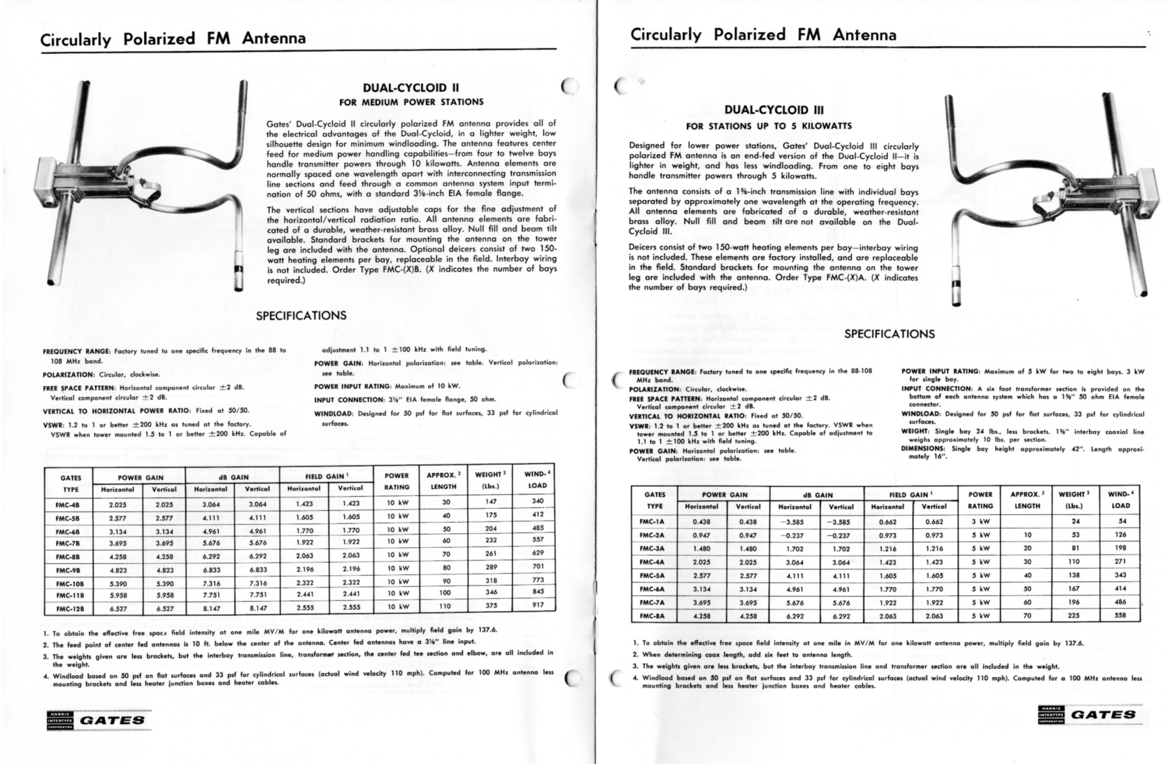 The brochure for the FM Antennas<br>Page 8 -9