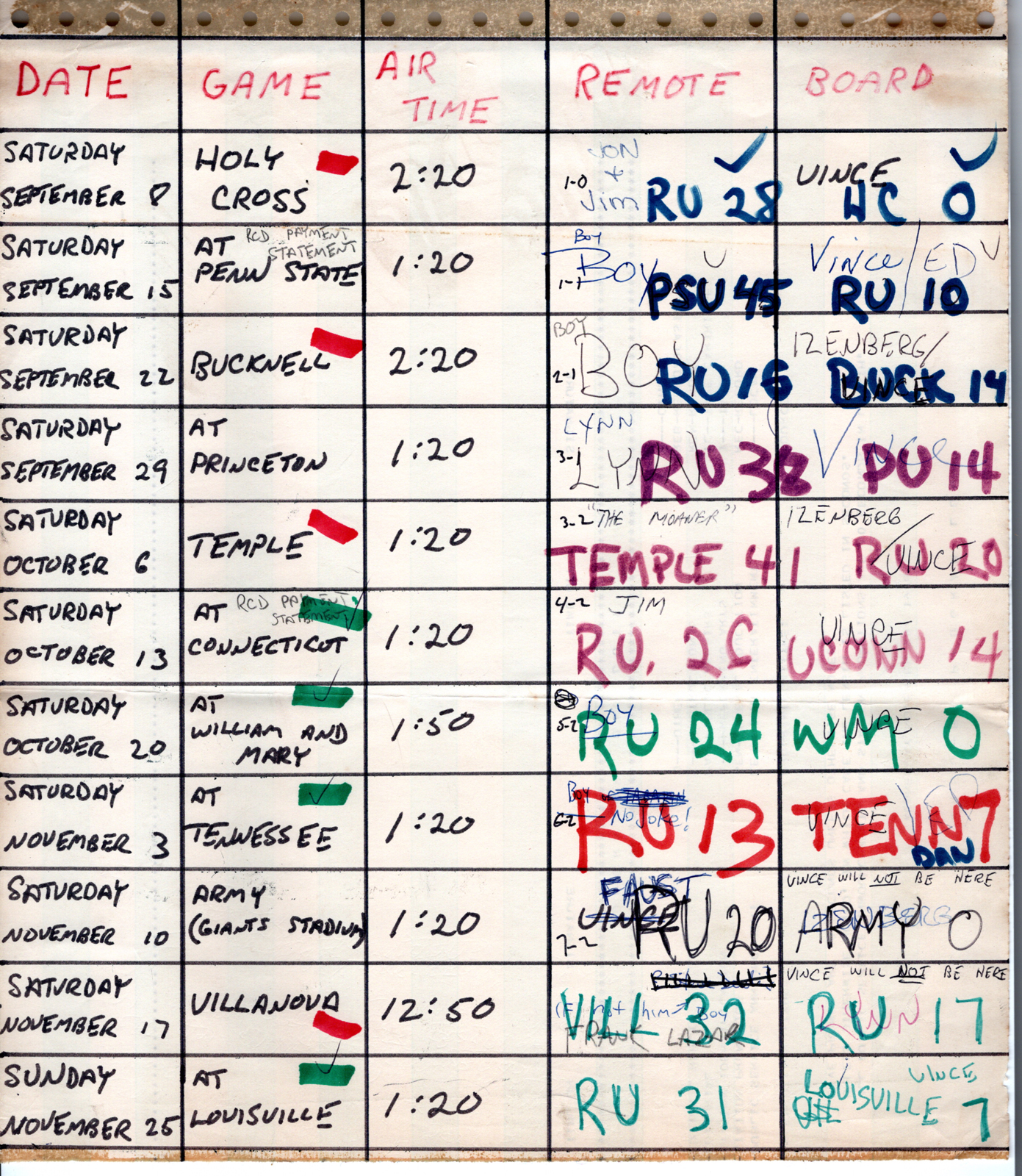 1979 - Football Schedule and the covering Staff