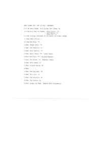 1991 Alumni Day Schedule